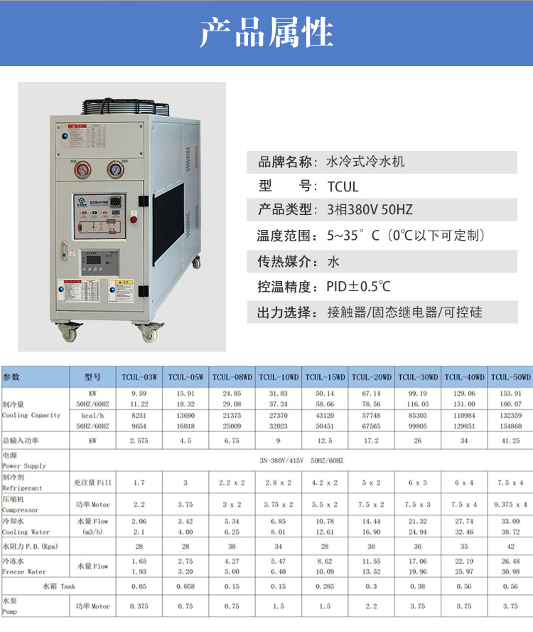 風冷式冷水機產(chǎn)品屬性