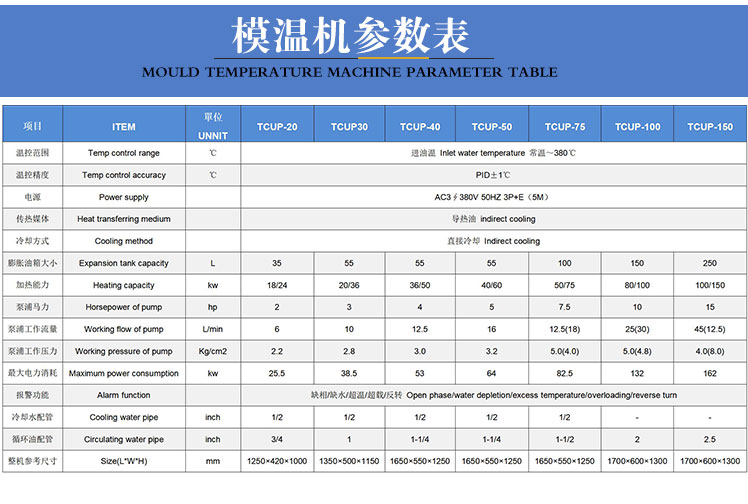 320℃壓鑄模溫機(jī)參數(shù)表
